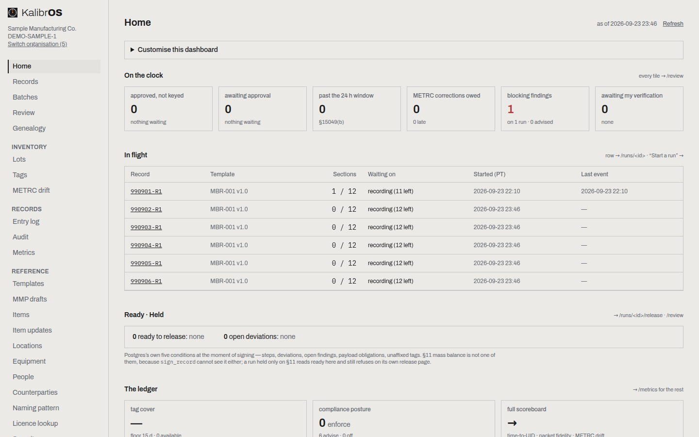 KalibrOS Desk: the compliance dashboard, showing in-flight batches, open findings and the release ledger